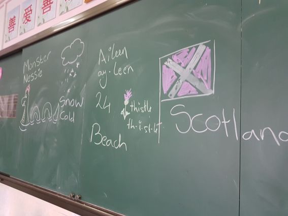 When the computer doesnt work and you have to present your class with just a black board and chalk